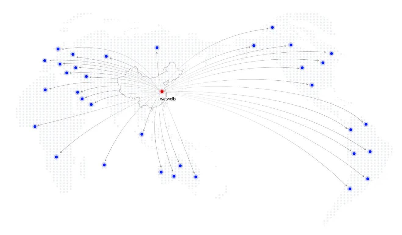 Global Distribution Map