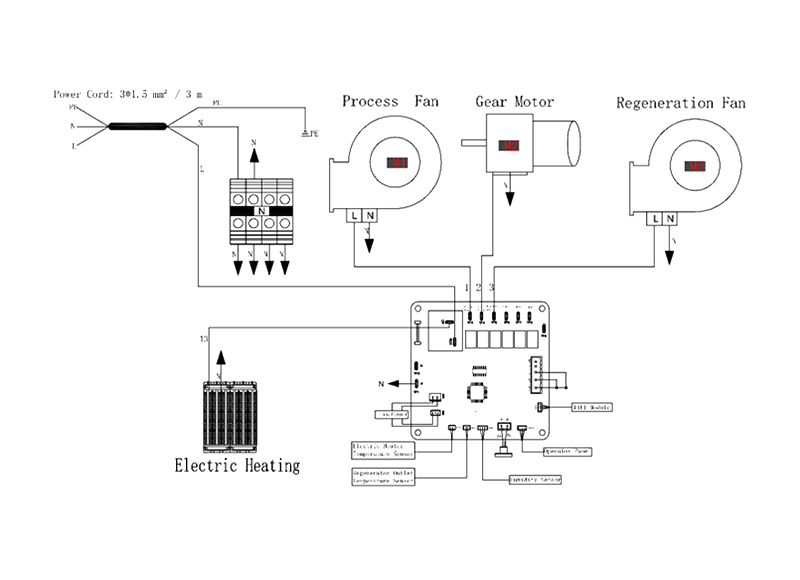 MCH-100XF-01 Rotary Dehumidifier Circuit Diagram
