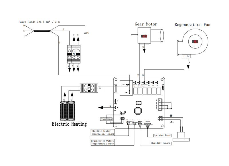 MCH-100XF-02 Rotary Dehumidifier Circuit Diagram