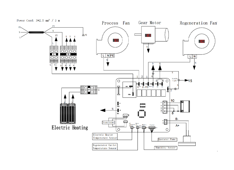 MCH-200XF-01 Rotary Dehumidifier Circuit Diagram