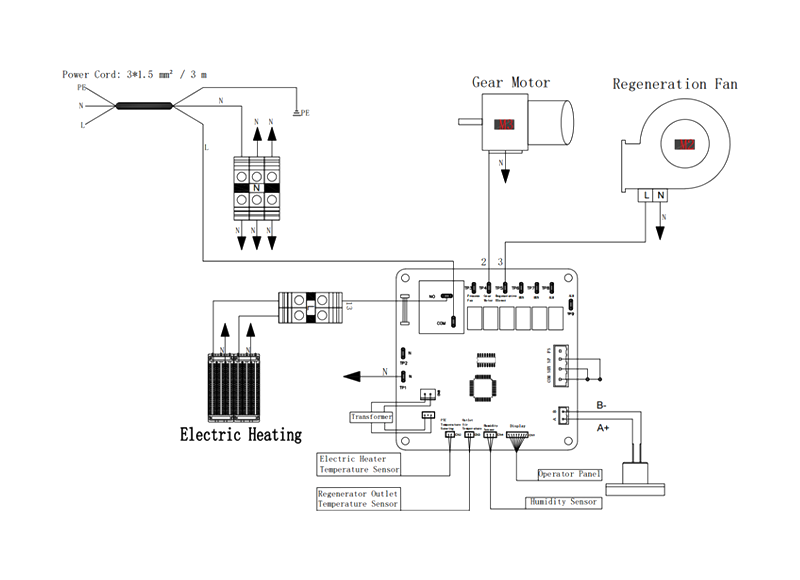 MCH-200XF-02 Rotary Dehumidifier Circuit Diagram
