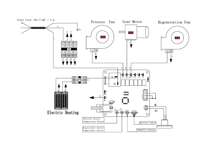 MCH-350XF-02 Rotary Dehumidifier Circuit Diagram