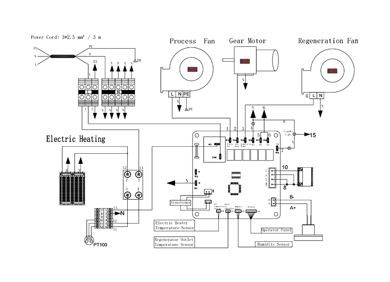 MCH-600XF-01 Rotary Dehumidifier Circuit Diagram