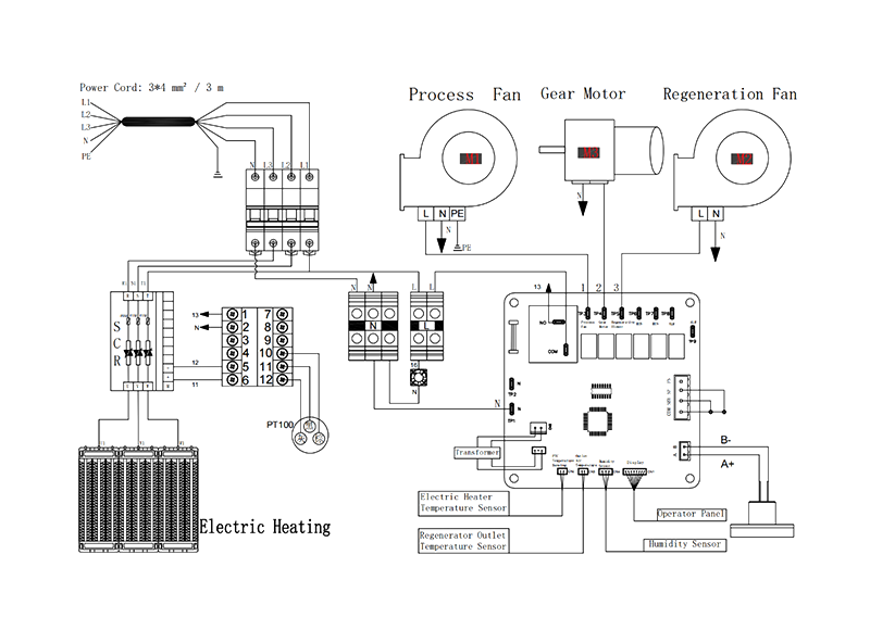 MCH-750XF-01 Rotary Dehumidifier Circuit Diagram