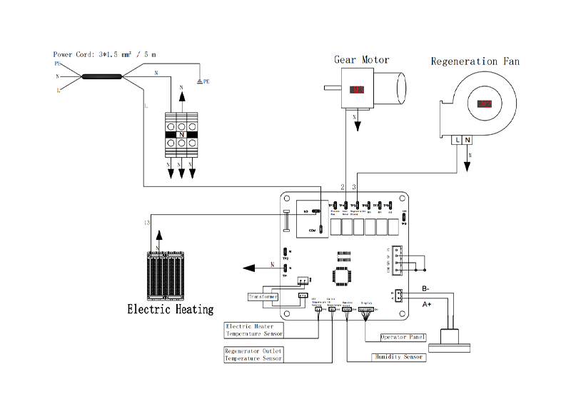 MCH-80XF-01 Rotary Dehumidifier Circuit Diagram